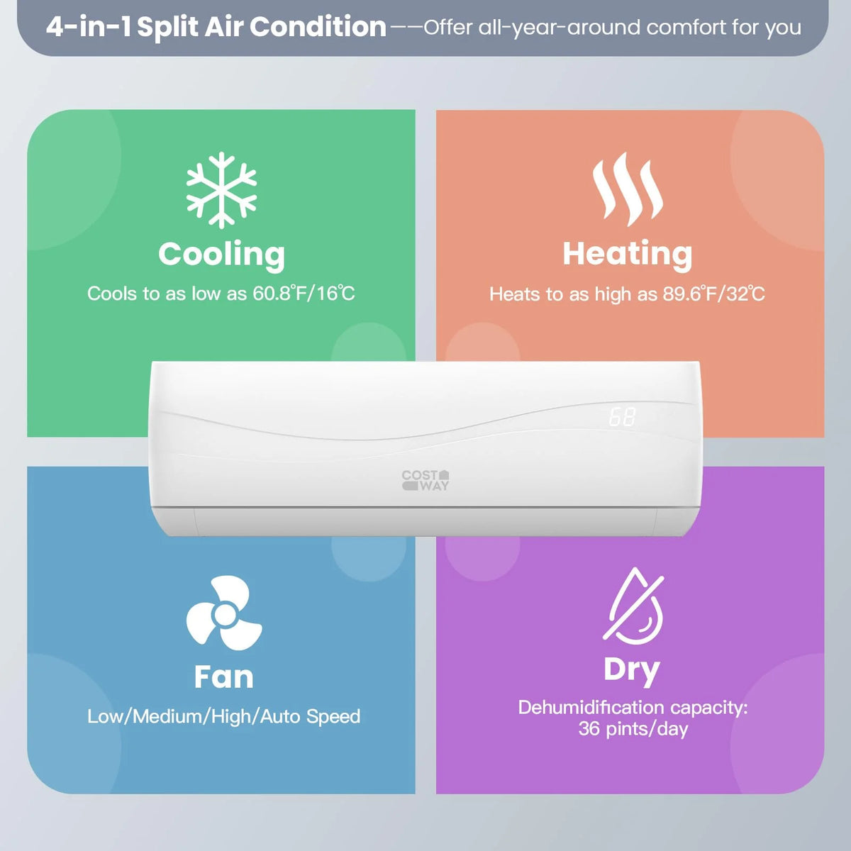 COSTWAY 12000BTU Mini Split Air Conditioner& Heater