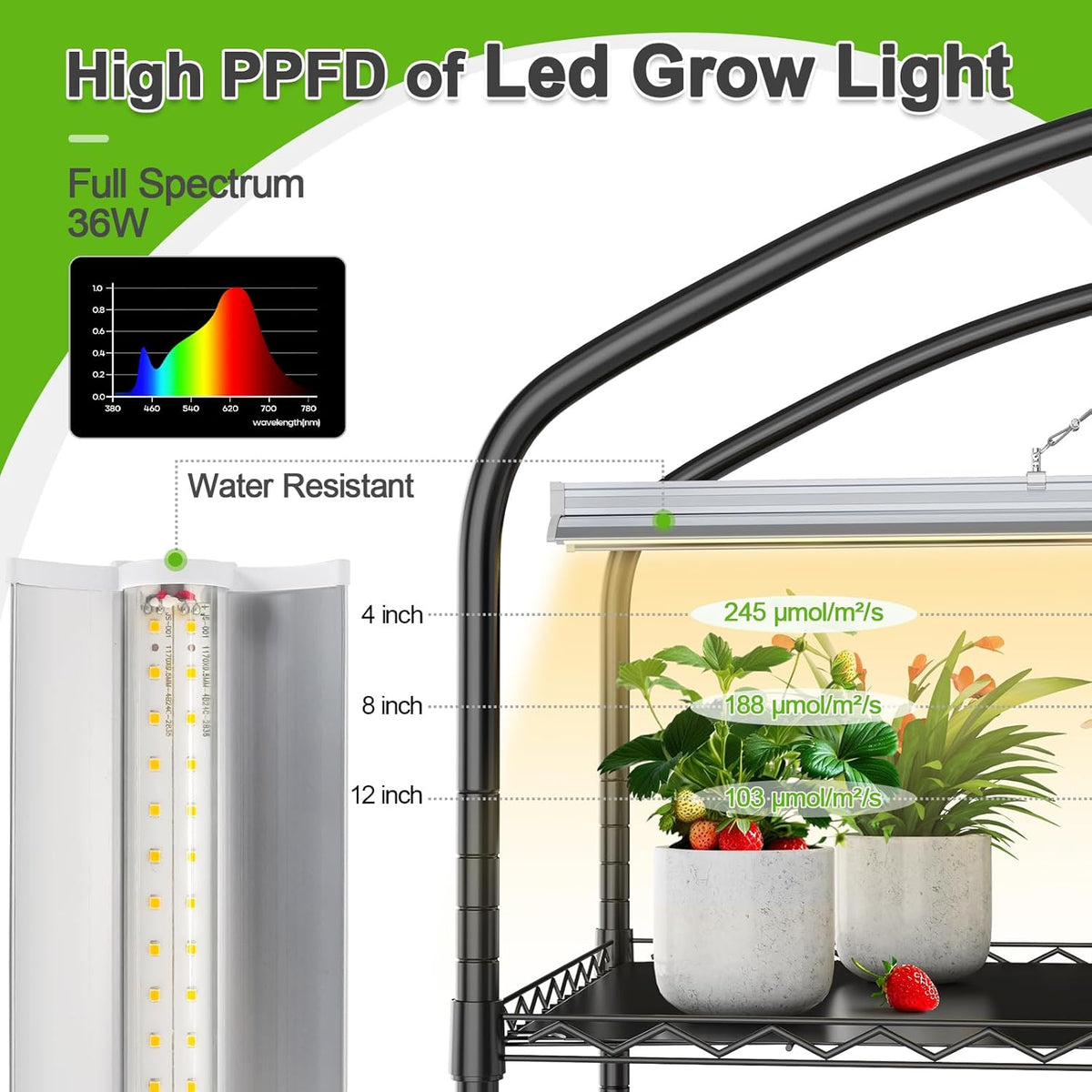 Abimars 5-Tier Greenhouse with Grow Light  Shelf Height Adjustable Metal Plant Shelf with PVC Cover and Wheels  Includes 5-Pack 2900K Full Spectrum Plant Lights  21x49x80inch