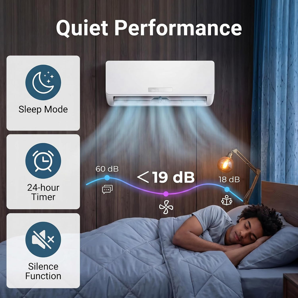 TANGZON 18000 BTU Air Conditioner Wall Split, 5 in 1 Air Conditioning Unit Heater Dehumidifier Air Purifier Fan with Heat Pump, Remote & Installation Kit, A++ Rating, Inverter, Wall AC Unit for 116㎡