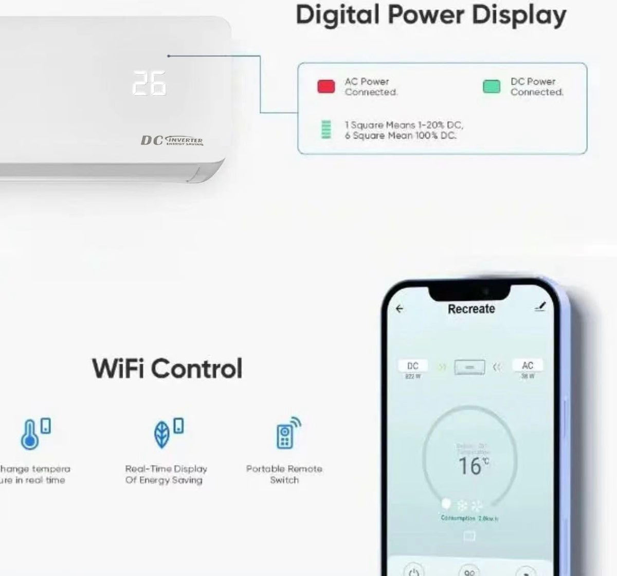 12000 BTU Air Conditioner Wall Split Wi Fi 5 In 1 Air Cooler Heater Dehumidifier Air Purifier Fan With Heat Pump Remote Control 3.4 kW A++ Rating 2 Pipes and Installation Kit Included