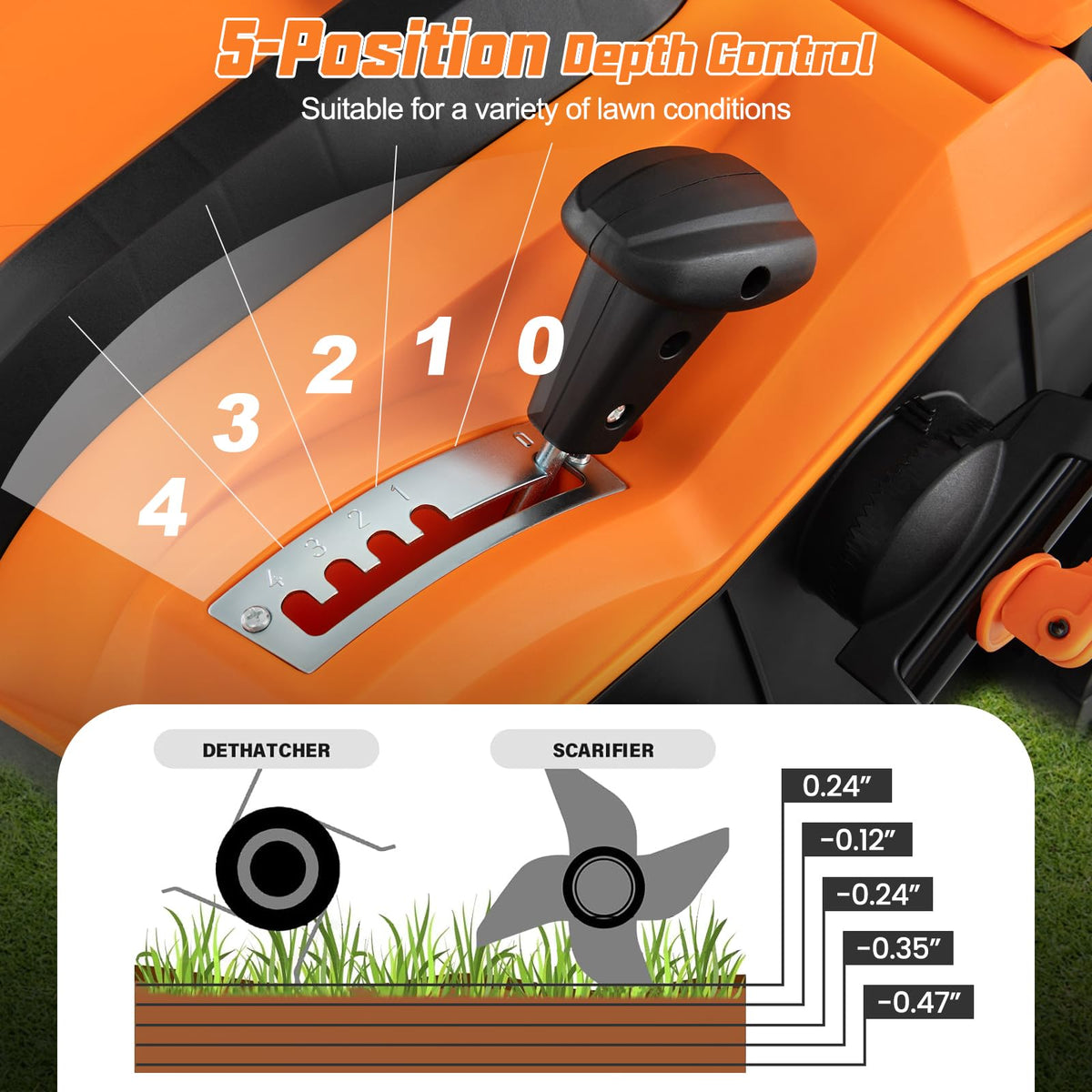 2-in-1 Scarifier and Lawn Dethatcher, 16-Inch 15A Corded Electric Dethatcher w/ 14.5-Gal Collection Bag