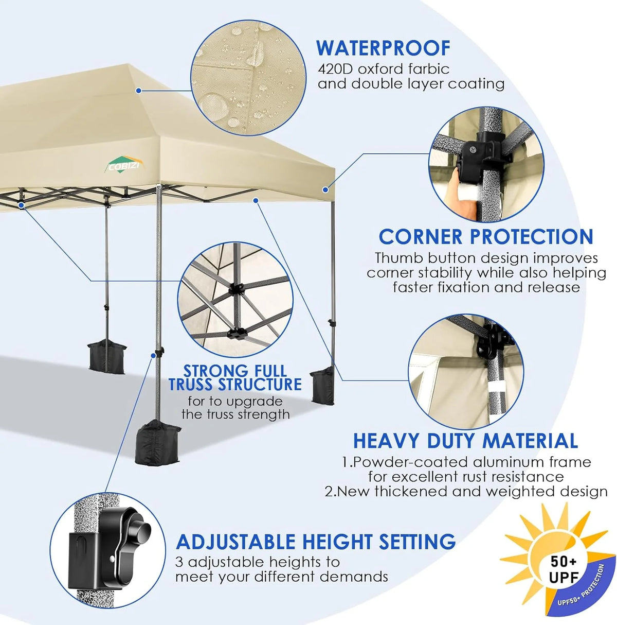 COBIZI 10x20 Heavy Duty Pop up Canopy Tent with 6 sidewalls Easy Up Commercial Outdoor Canopy Wedding Party Tents for Parties All Season Wind & Waterproof Gazebo with Roller Bag,Black(Frame Thickened)
