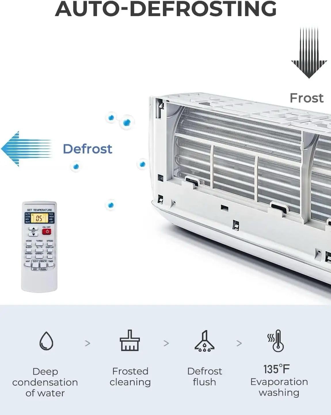 12000 BTU Air Conditioner Wall Split Wi Fi 5 In 1 Air Cooler Heater Dehumidifier Air Purifier Fan With Heat Pump Remote Control 3.4 kW A++ Rating 2 Pipes and Installation Kit Included