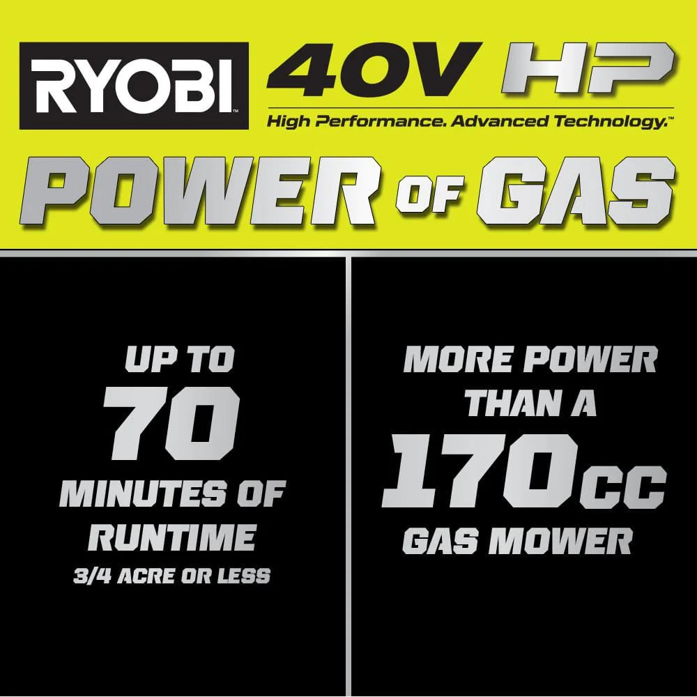 Ryobi 40V HP Brushless 21-in Self-Propelled AWD Lawn Mower �C Whisper Series �C Includes (2) 6.0Ah Batteries and Charger