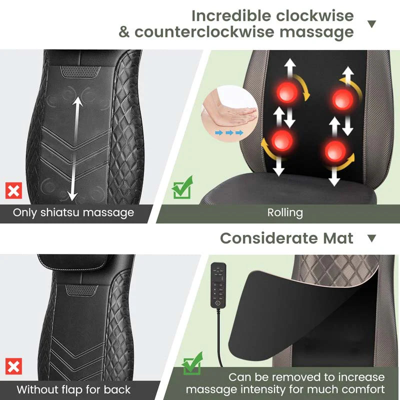 Rolling Shiatsu Full Back Massager Chair Pad Massage Seat Cushion with Heat & Vibration, Removable Neck Pillow & Back Flap