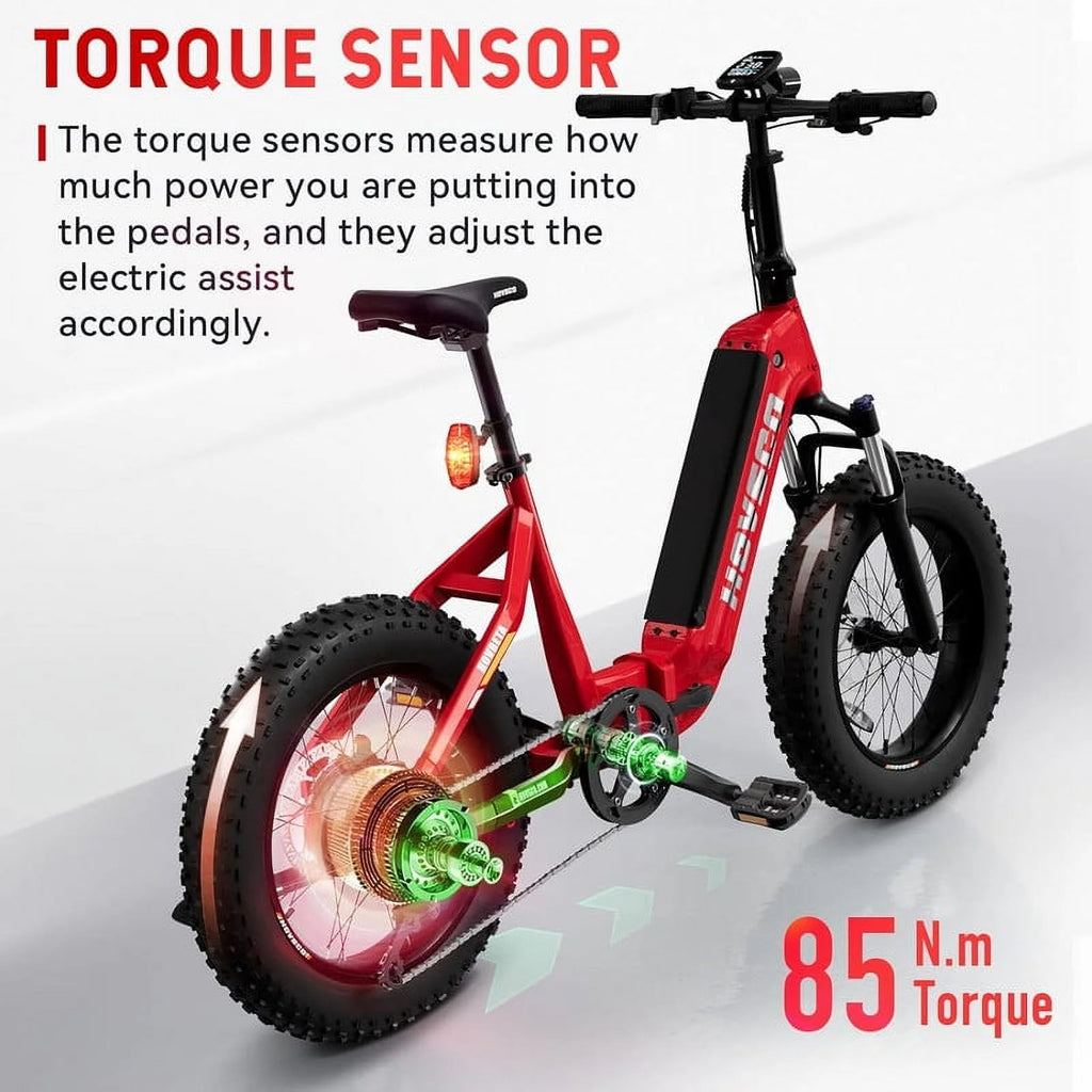 HOVSCO Folding Electric Bike, 750W Step-Thru 20 inch Fat Tire Ebike, 28 MPH, 48V 15Ah Removable Battery, Dual Hydraulic Suspension & Brake, Red