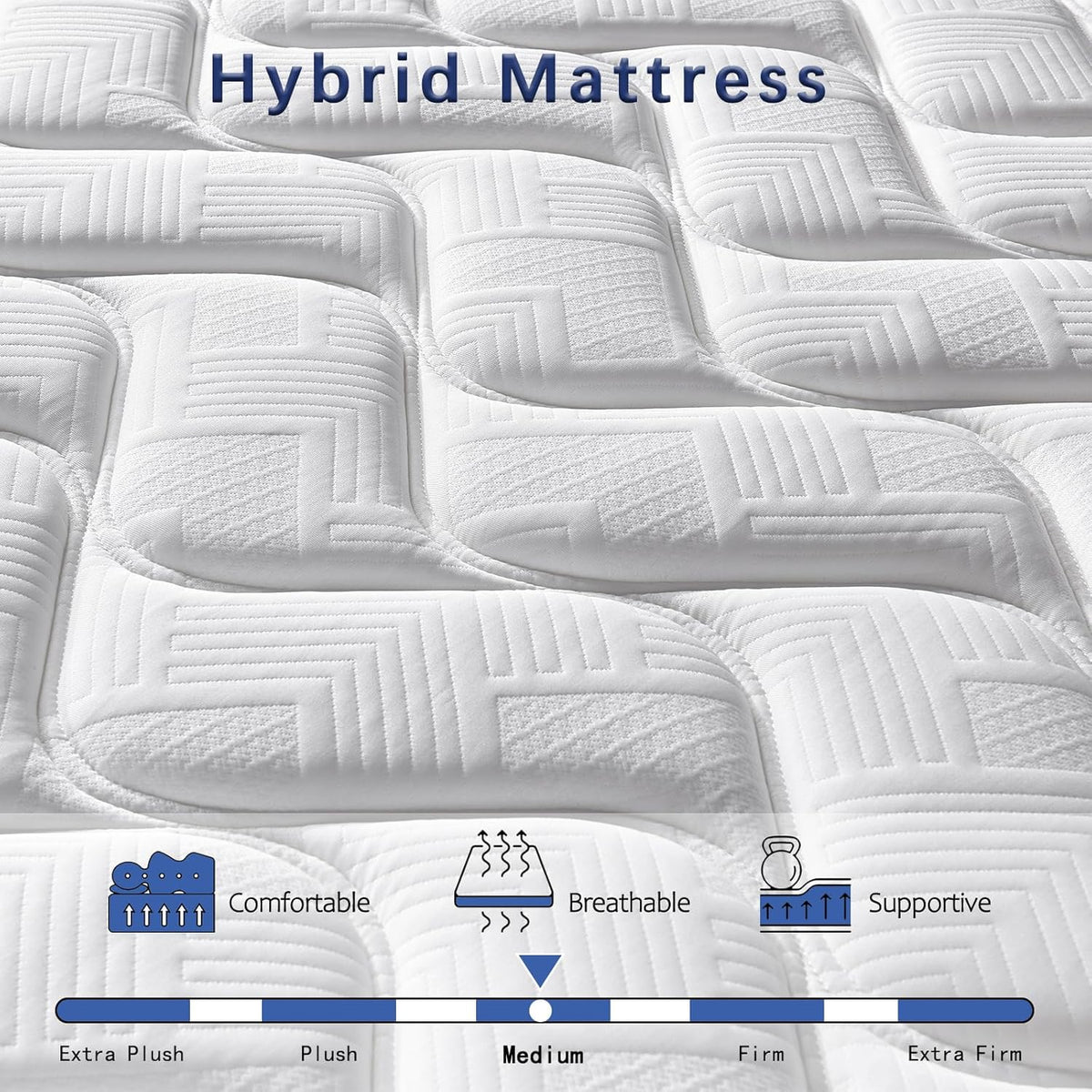 Full Size Mattress 12 Inch, Hybrid Full Mattress with Memory Foam & Pocket Springs, CertiPUR-US Certified, Medium Firm, Motion Isolation, Full Bed Mattress in a Box for Pressure Relief