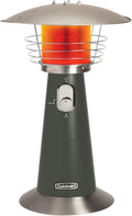 Cuisinart Portable Tabletop Patio Heater  11 000 BTU Outdoor Propane Heater with Safety Tilt Switch and Adjustable Heat  Burner Screen Guard  30 sq. Foot Heat Range  Gray