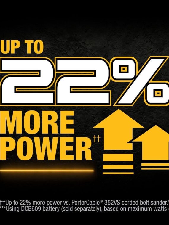 DEWALT XR 20V Max 3′′x21′′ Belt Sander DCW220B from DEWALT