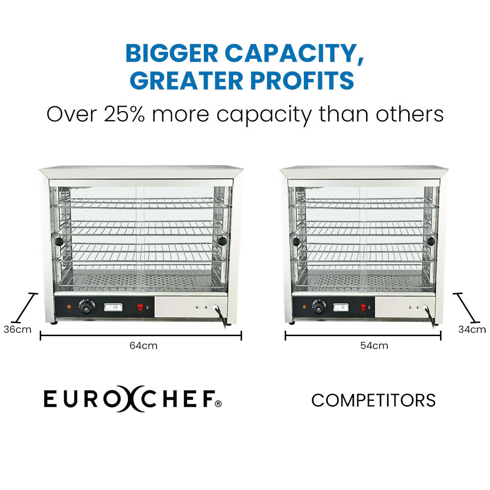EUROCHEF Electric Food Warmer Display, 1000W, 4-Tier Stainless Steel