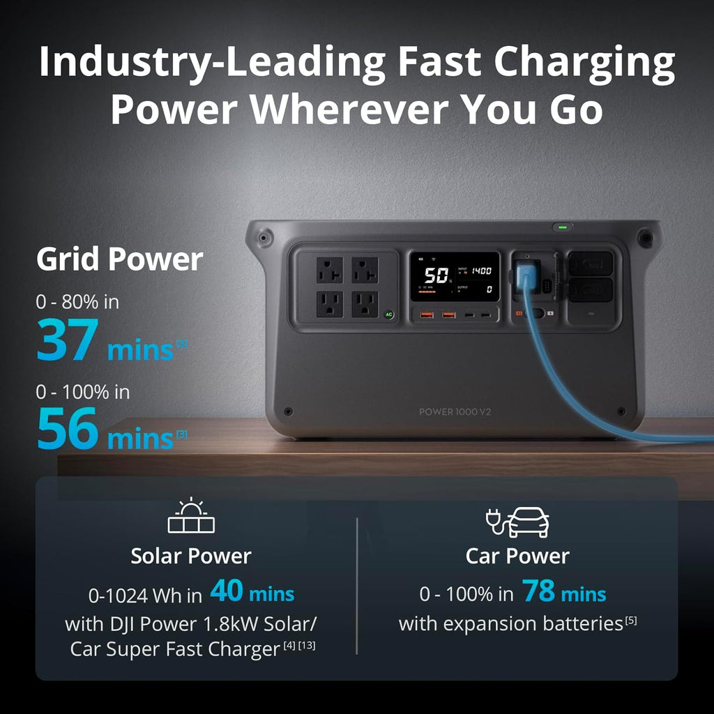 DJI Power 1000 V2 Portable Power Station  1024Wh LFP Battery  Compact Size  2600W Stable Output  0-80% Recharge in 37 Mins  Electric Generator for Home  Camping  RVs  Off-Grid