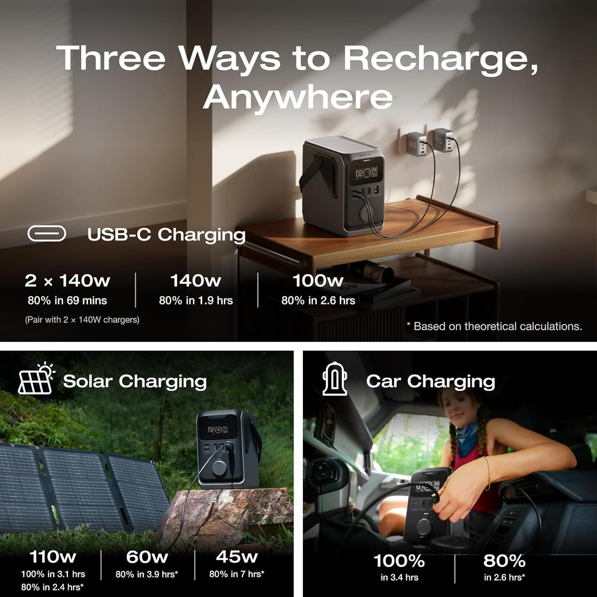 EF ECOFLOW TRAIL 300 DC Power Bank Station  288Wh Outdoor Portable Power Station  LiFePO4 Battery  300W DC Output  Compact Solar Generator for Camping  Travel  and Emergency (No AC Outlet Included)