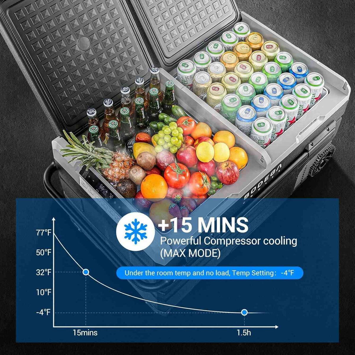 Portable Fridge Freezer 121QT/115L TWW115