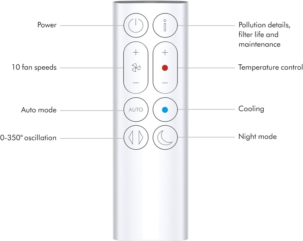 Dyson Purifier Hot+Cool??Gen1 HP10