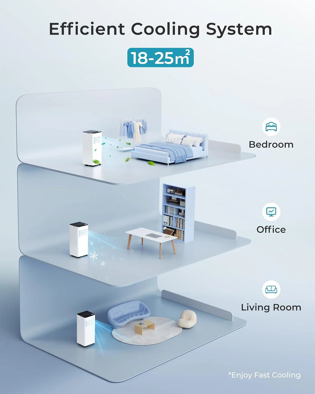 9000 BTU Portable Air Conditioner with Dehumidifier, Sleep Mode & Remote Control