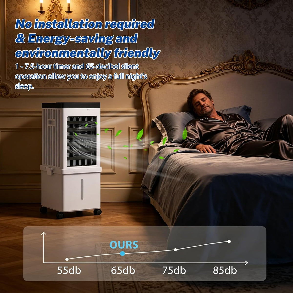 3-IN-1 Portable Evaporative Air Cooler, Remote Control Air Conditioner Fan with 15L Tank, 3 Speeds, 7.5H Timer, 120° Oscillation, Low Energy Cooling Fan for Home Bedroom Office