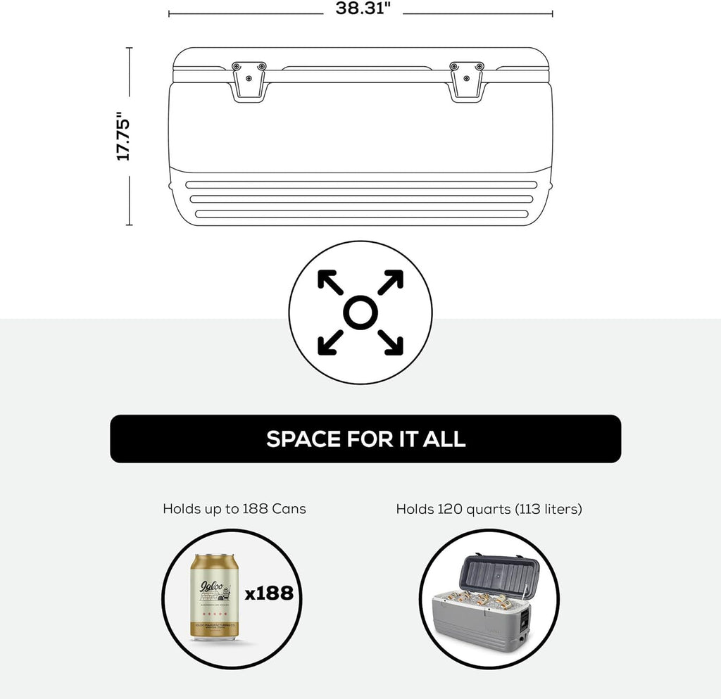 Polar Hard Coolers