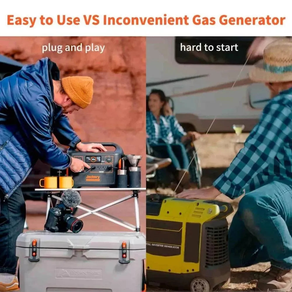 Jackery Solar Generator 2000 (Jackery 2000 4 x SolarSaga 200W)