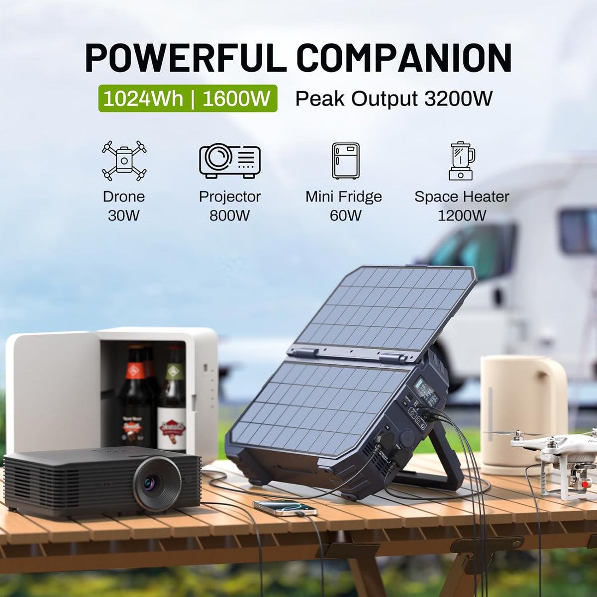 BROWEY 1600W (3200W Peak) Portable Power Station  1024Wh LiFePO4 Battery with Built-in Solar Panel  100W USB-C PD  Solar Generator for Camping  RV  Home Backup  Emergency (Dark Blue)