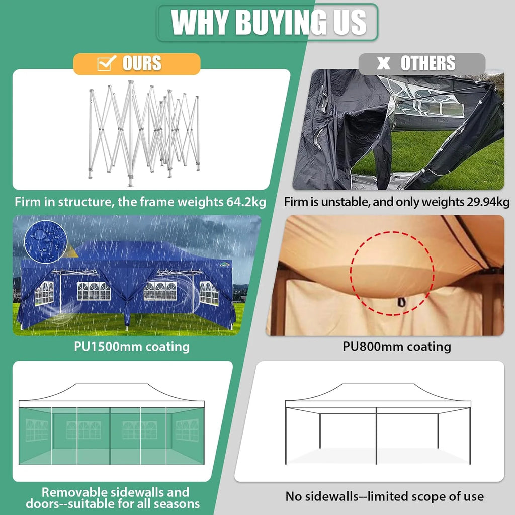 COBIZI 10x20 Heavy Duty Pop up Canopy Tent with 6 sidewalls Easy Up Commercial Outdoor Canopy Wedding Party Tents for Parties All Season Wind & Waterproof Gazebo with Roller Bag,Black(Frame Thickened)