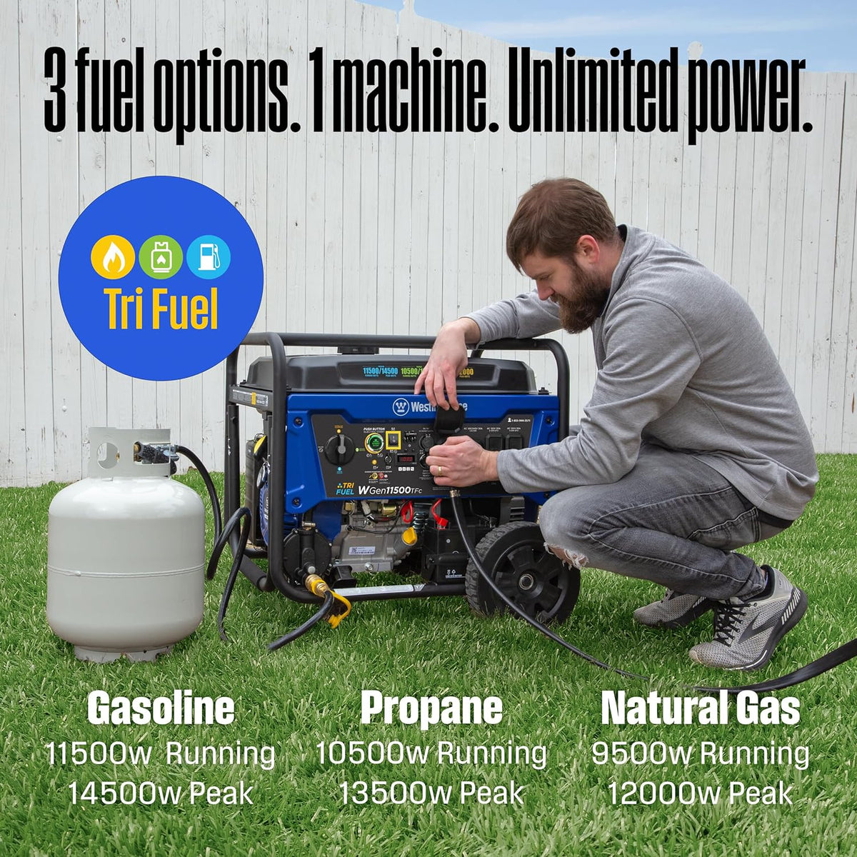 Westinghouse 14500 Peak Watt Tri-Fuel Home Backup Portable Generator  Remote Electric Start  Transfer Switch Ready  Gas  Propane  and Natural Gas Powered